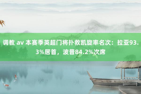 调教 av 本赛季英超门将扑救凯旋率名次：拉亚93.3%居首，波普84.2%次席